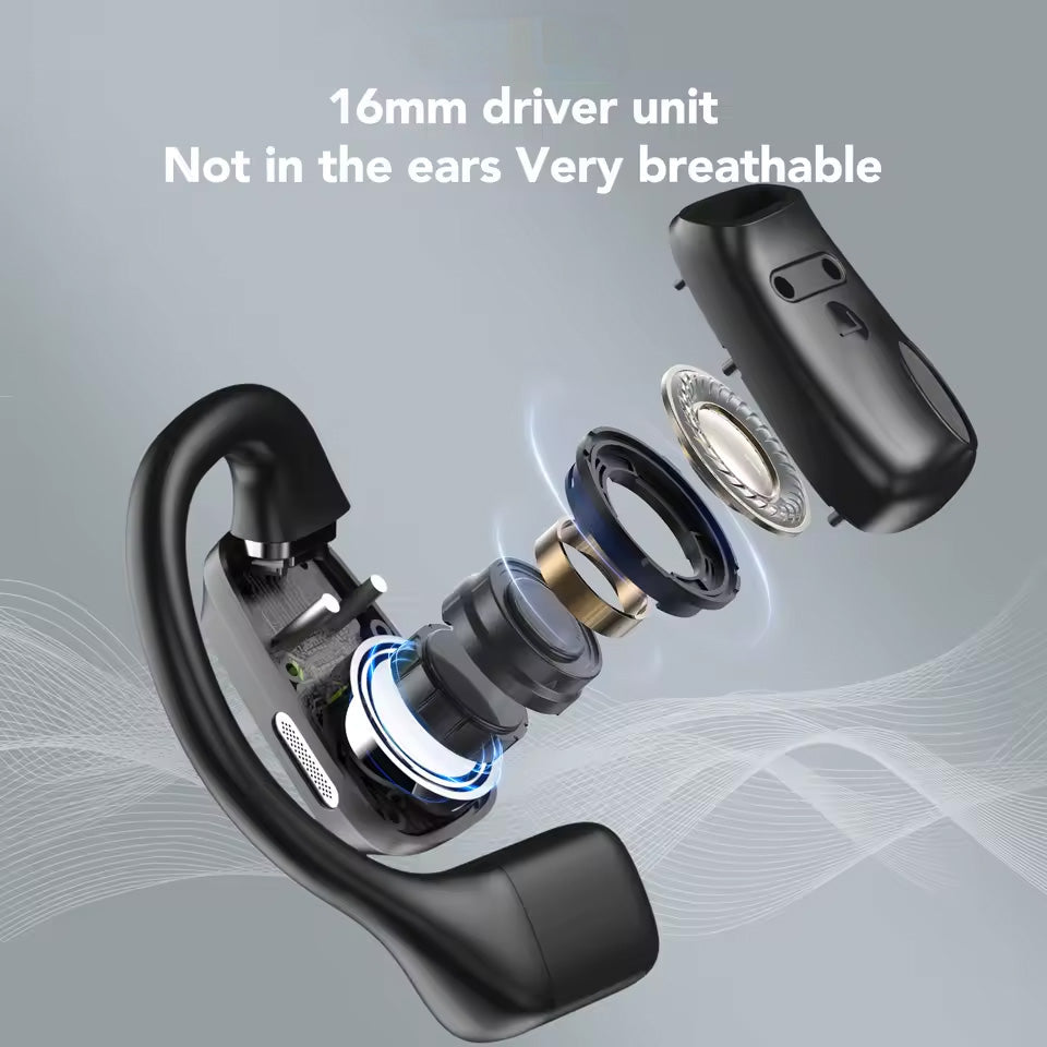 GlobeBuds Ultra - AI Übersetzer Kopfhörer