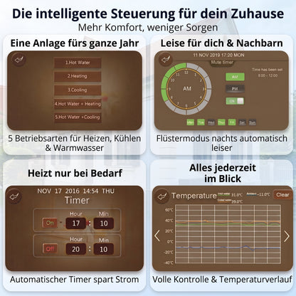 Touchscreen-Bedienung mit Flüstermodus und Timer