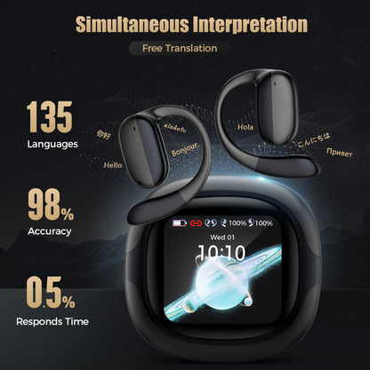 GlobeBuds R1pro | AI Übersetzer Kopfhörer 135 Sprachen
