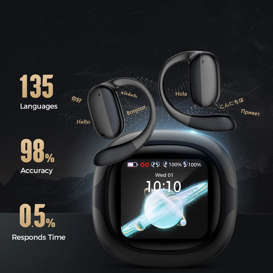 GlobeBuds R1pro | AI Übersetzer Kopfhörer 135 Sprachen