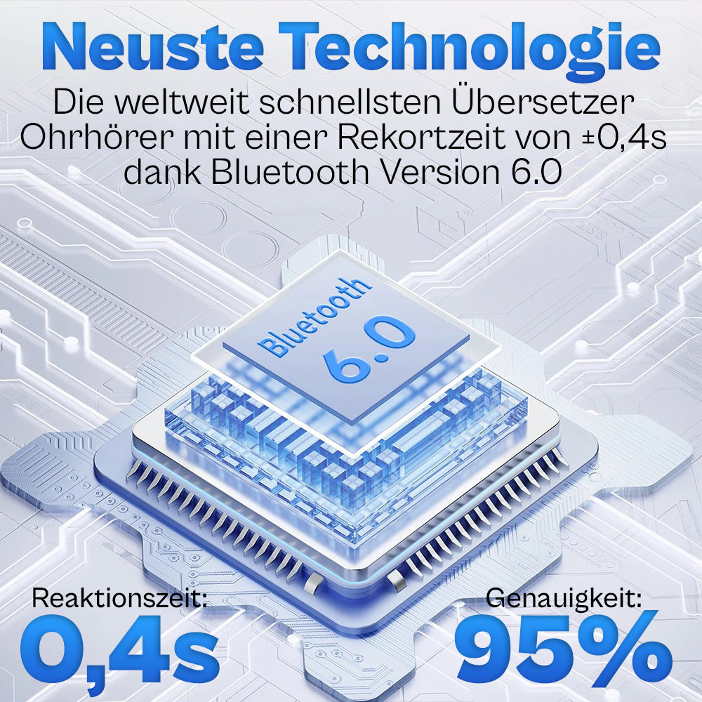 Commivo htc NE20 KI Dolmetscher