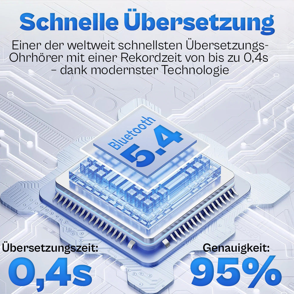 Commivo X55 AI Übersetzer Kopfhörer