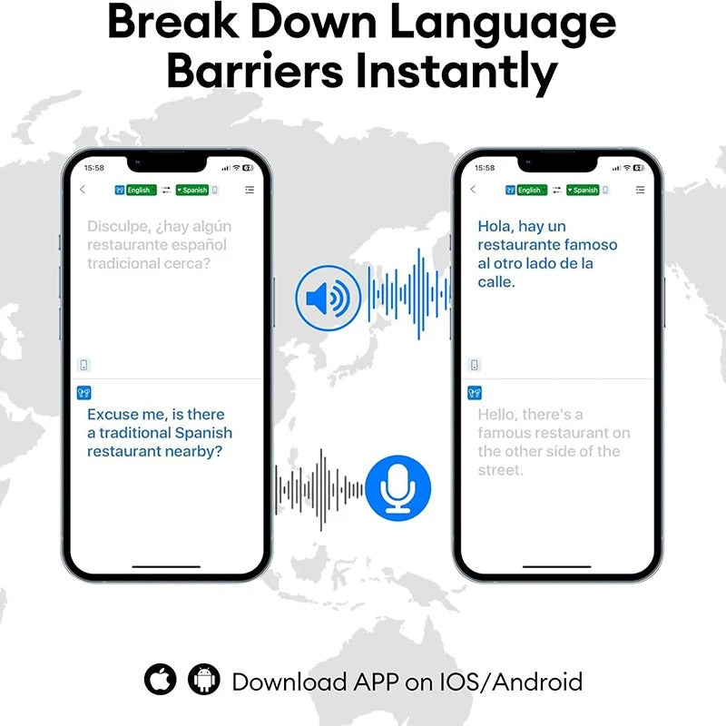 GlobeBuds PAXA 144 Languages ​​AI Translator Headphones