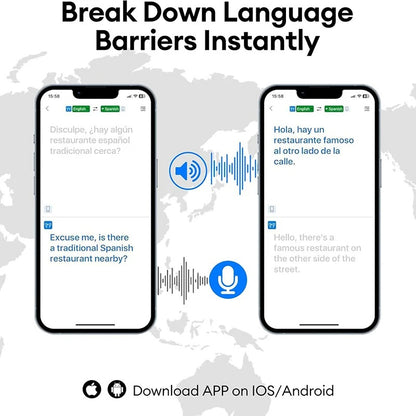 GlobeBuds PAXA 144 Languages ​​AI Translator Headphones
