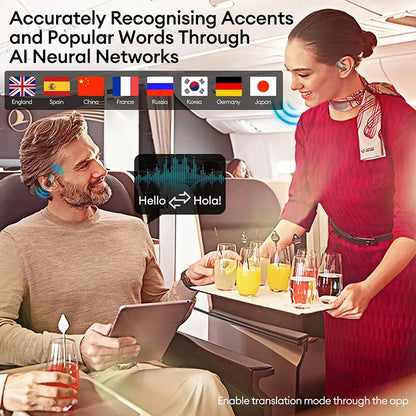 GlobeBuds PAXA 144 Languages ​​AI Translator Headphones