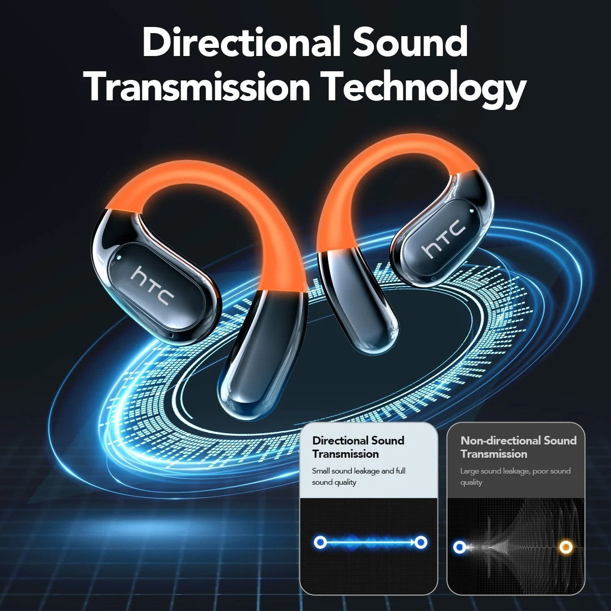 HTC NE27 Übersetzer Ohrhörer Echtzeit Übersetzer Kopfhörer 130+ Sprachen Glow