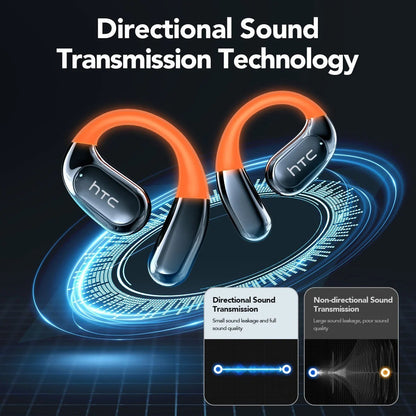 HTC NE27 Übersetzer Ohrhörer Echtzeit Übersetzer Kopfhörer 130+ Sprachen Glow