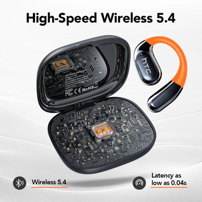 HTC NE27 Übersetzer Ohrhörer Echtzeit Übersetzer Kopfhörer 130+ Sprachen Glow